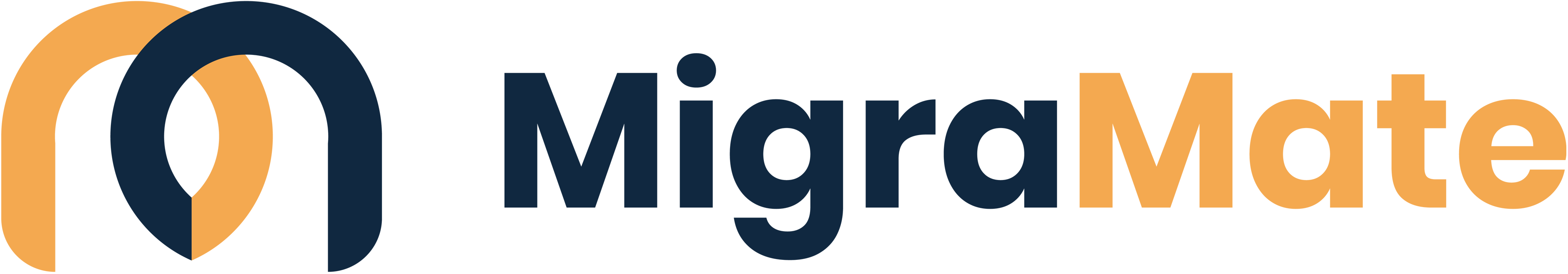 MigraMate
